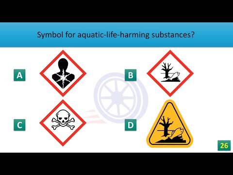 CSCS Mock Test 2025 - PASS Your CSCS Test in 2025 - CSCS Test for Operatives and Specialists