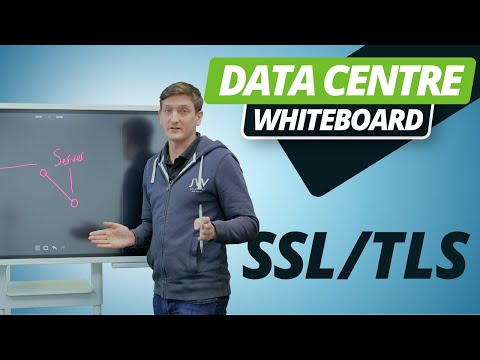 WHITEBOARD SESSIONS | SSL/TLS