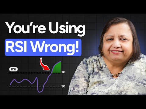 Learn right way to use RSI | RSI Trading strategy by Jyoti Budhia