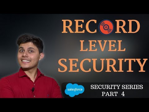 Understanding OWD , Role Hierarchy, Sharing Rules and Manual Sharing in Salesforce