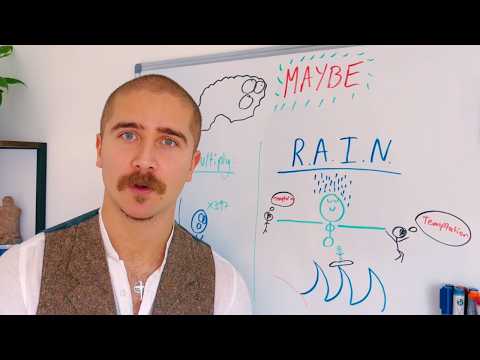 how to resist temptation so easily it retires from bullying you