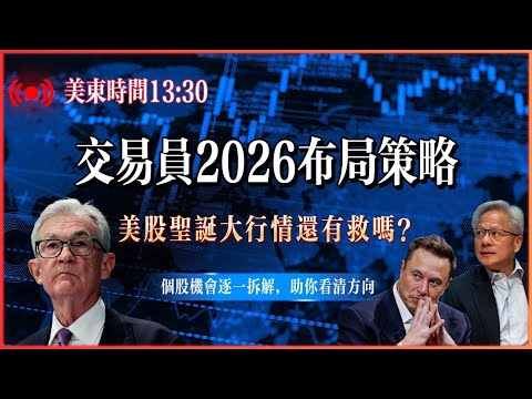 美股震荡下跌,美股将如何演绎圣诞周期?#美股 #投资 #股市 #纳斯达克#苹果#特斯拉#英特尔#微软#交易信号 #palantir #Meta #英伟达 #亚马逊