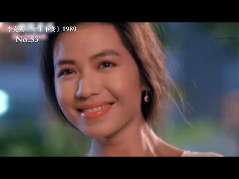 盤點1980到1999年間炸街的80首粵語金曲，哪一首才是你心目中的No 1？