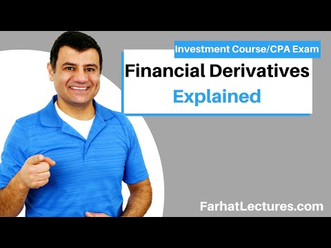 Financial Derivatives Explained | What are Financial Derivatives? Options and Futures