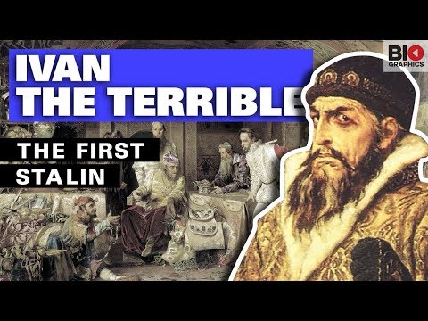 Ivan the Terrible: The First Stalin