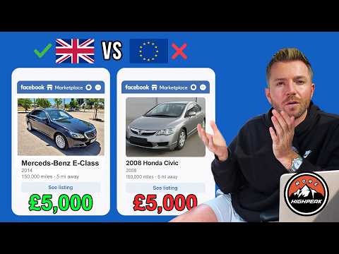 Hungary Has the Strangest Used Car Market in Europe