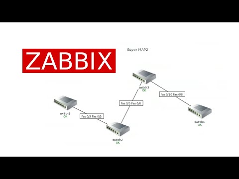 Zabbix: топология сети наглядно и автоматически