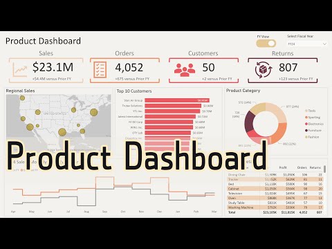Convert Your Excel Data into a Dynamic Product Dashboard in Minutes – Ready-to-Use Template