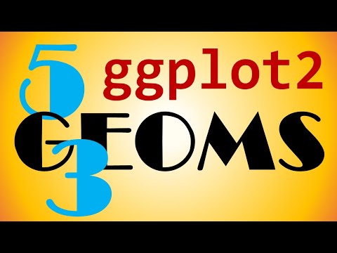 ALL 53 ggplot2 GEOMS shown in R