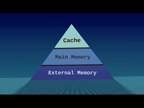 The Blessings and Curses of Cache Optimization