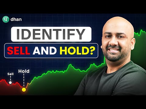 How to find Stocks before they Gain Momentum | Momentum Trading Strategy | Dhan