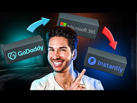 My Cold Email Marketing Mail Setup Explained [Best Method 2025]