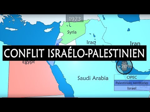 Le conflit israélo-palestinien - Résumé depuis 1917