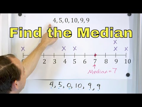 Understand & Calculate the Median of Data in Statistics - [6-8-7]