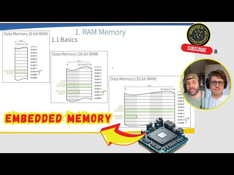 Embedded Memory: A Developer's Guide to Microcontroller Challenges