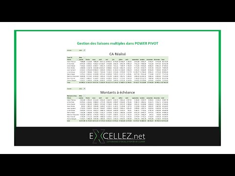 Créer et gérer les liaisons multiples avec Power Pivot