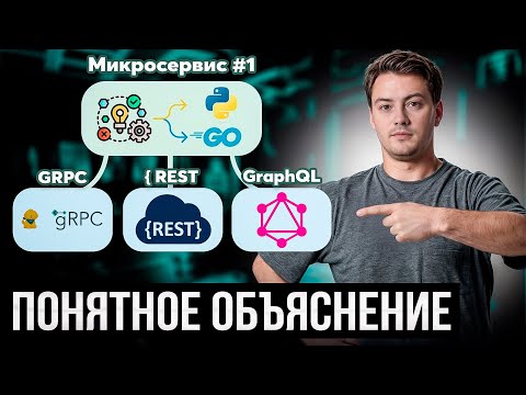 Что такое микросервисы? Проще, чем кажется!