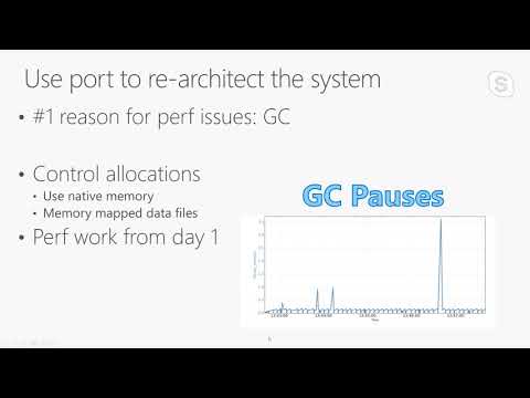 High performance servers with  NET Core
