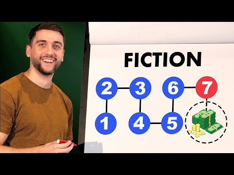 How To Write Fiction That Makes You Money (7 Steps)