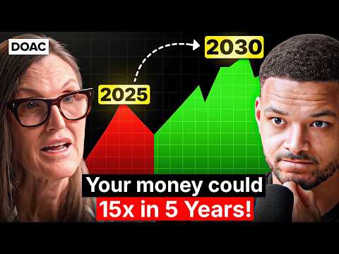 Invest in This – It’ll Be Worth $1.5 Million by 2030 | World Leading Investing Expert