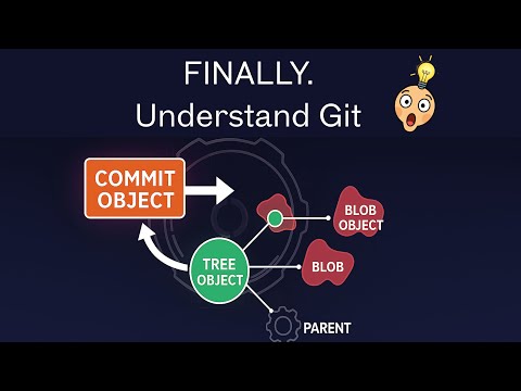 How Git ACTUALLY Works (Blobs, Trees & Commits) | Ep 4