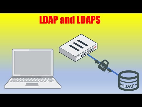 5 ways to use LDAP/LDAPS Configuration with FortiGate firewall