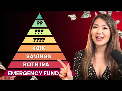 The Ideal Order Of Investing (Step By Step)