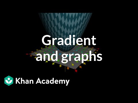 Gradient and graphs