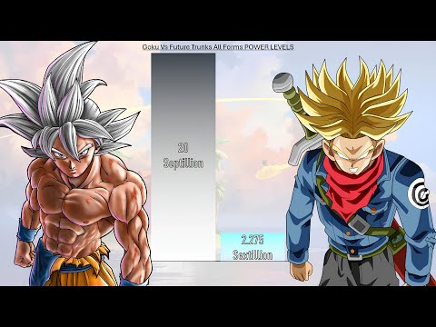 Goku Vs Future Trunks All Forms Power Levels