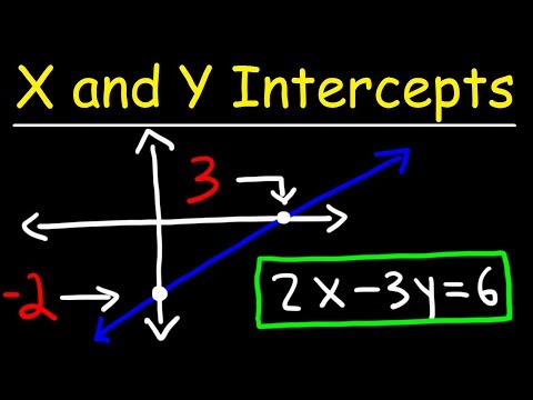 How To Find The X and Y Intercepts of a Line