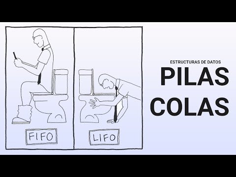 Stacks and Queues in Java - Data Structure