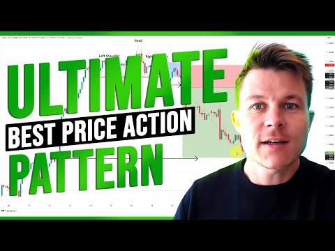 The Head and Shoulders Pattern Masterclass - All Variations