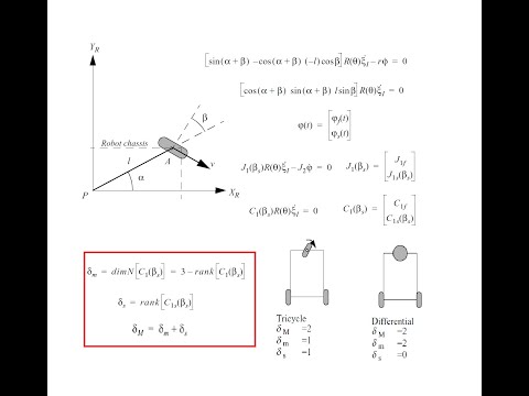 Degrees of Mobility, Steerability, and Maneuverability of Mobile Robots