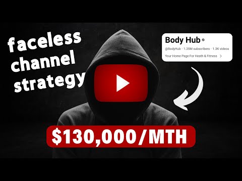 The Blueprint of a 1M Subs Faceless YouTube Channel using FREE AI tool