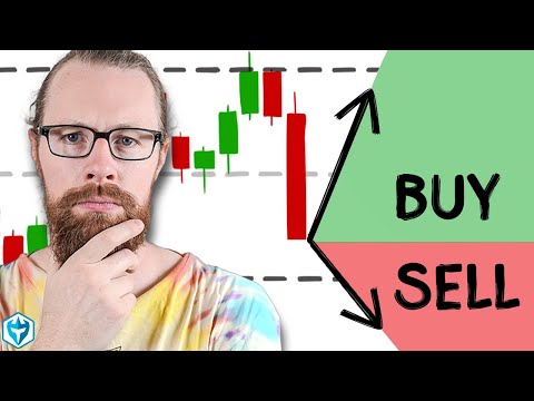 Top 3 MOST Profitable Candlestick Chart Patterns (Full Training)