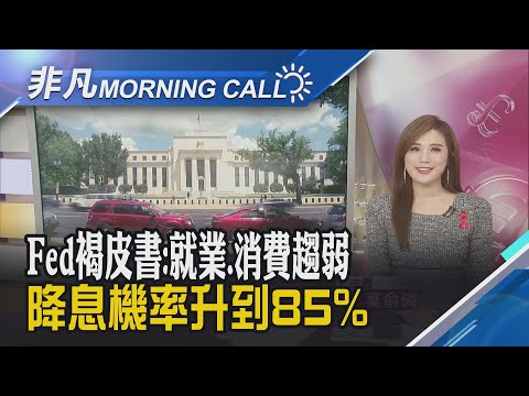 降息機率增 比特幣反彈站回9.1萬美元大關 銀行業迎來全面反彈! 歐銀行股今年漲逾50%｜主播葉俞璘｜【非凡Morning Call】20251128｜非凡財經新聞