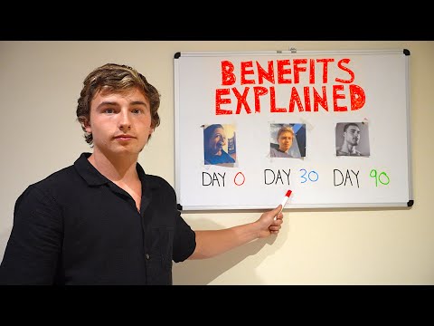 What really happens when you stop GOONING?