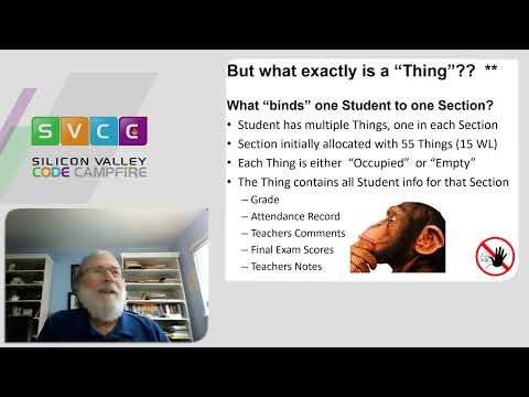 How to Think Like an Architect Part 2 at Silicon Valley Code Campfire  on November 18, 2023