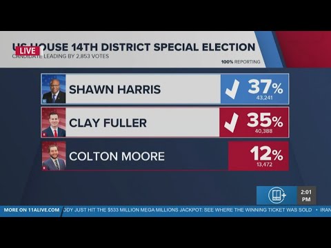 Fuller, Harris advance to runoff to fill 14th District seat