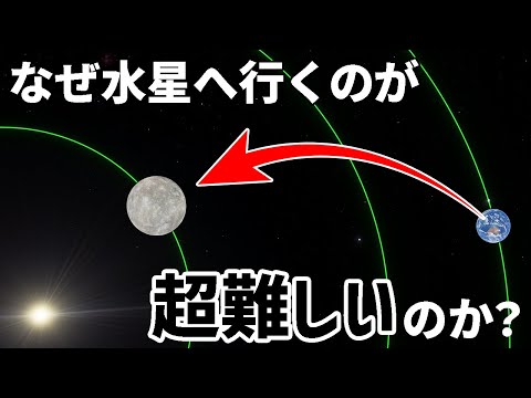 なぜ水星へ行くのは最も難しいのか？全惑星へのアクセス時間比較【JST 午後正午】