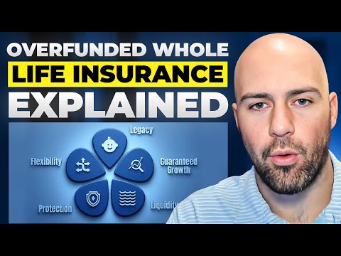 What is Overfunded Whole Life Insurance? (Explaining with REAL Examples)