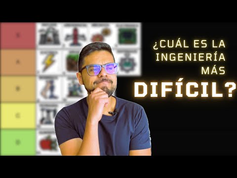 Tier List de Ingenierías: De la más fácil a la más difícil