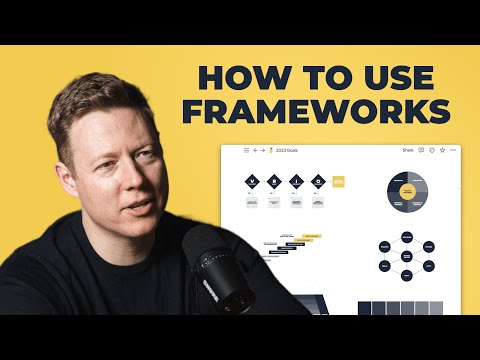 The Power of Framework Thinking
