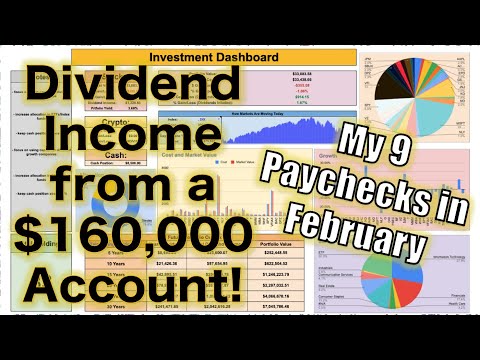 How Much My Dividend Portfolio Paid Me in February! ($160,000 Account!)