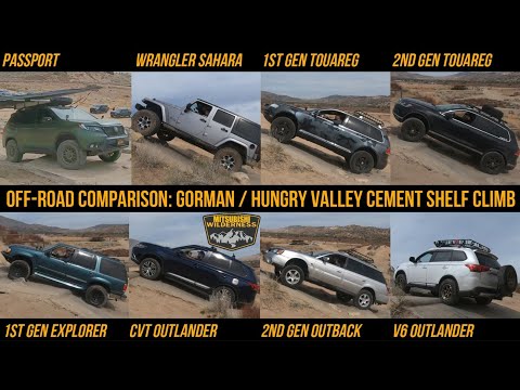 Off-road Comparison: Touareg gen 1 & 2, Outlander (wilderness), Passport, Outback, Explorer
