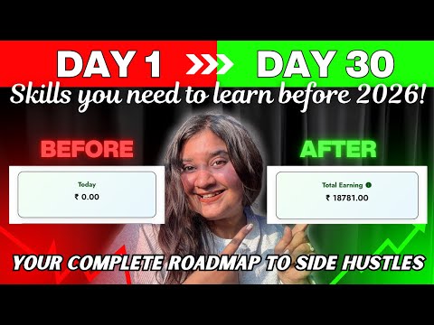 Ultimate Career Roadmap 2026: Transform Your Future with These 7 Steps #freelancehustle #starteazy