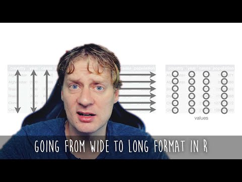 Going from wide to long format in R - Pivoting to tidy data with the Tidyverse