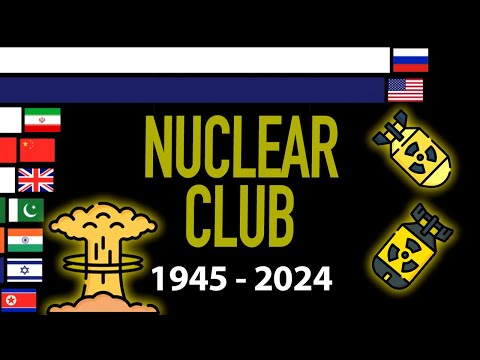 Number of Nuclear Bombs by Country 1945-2024 | Top 10 Countries by Nuclear Weapons