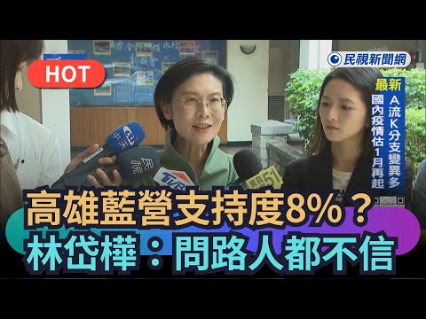 【熱搜新聞】民調顯示高雄藍營支持度8% 林岱樺:問路人都不信|民視新聞|