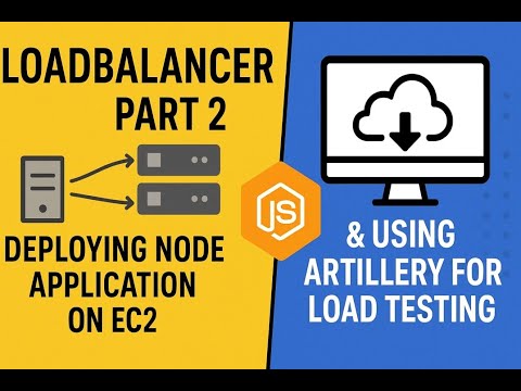 Deploy Full-Stack MERN App on AWS EC2 |Load testing